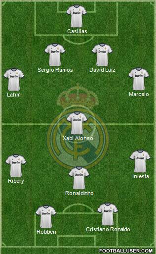 Real Madrid C.F. Formation 2013