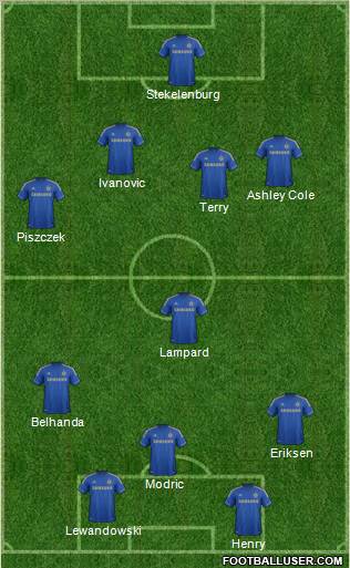 Chelsea Formation 2013