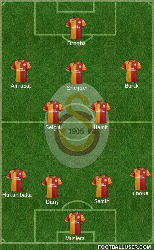 Galatasaray SK Formation 2013