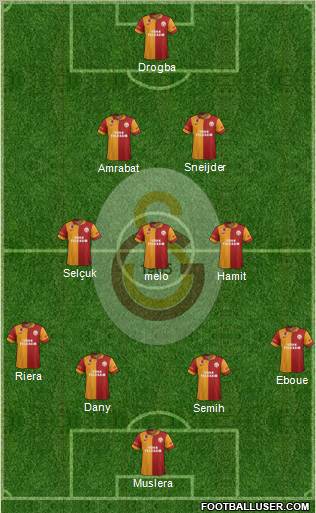 Galatasaray SK Formation 2013