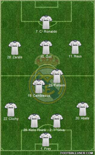Real Madrid C.F. Formation 2013