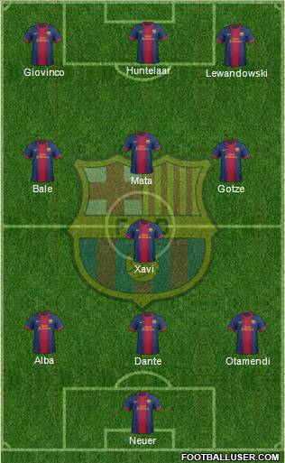 F.C. Barcelona Formation 2013