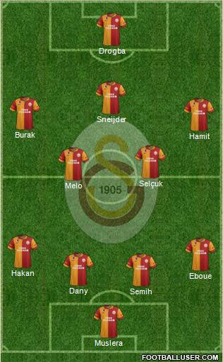Galatasaray SK Formation 2013