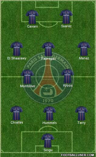 Paris Saint-Germain Formation 2013