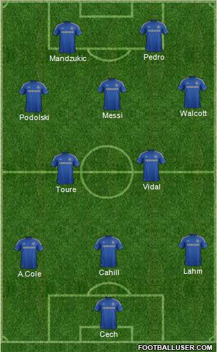 Chelsea Formation 2013