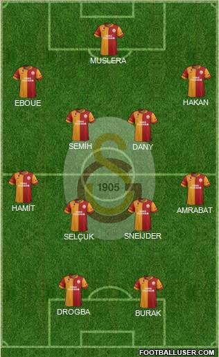 Galatasaray SK Formation 2013