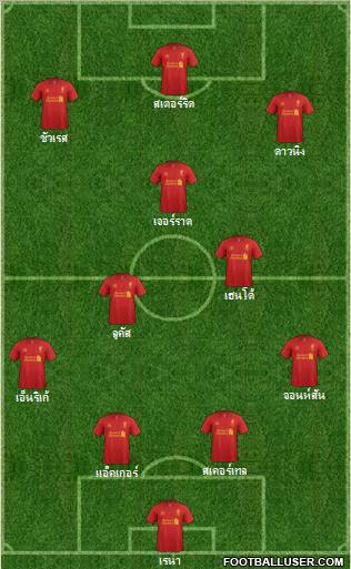 Liverpool Formation 2013