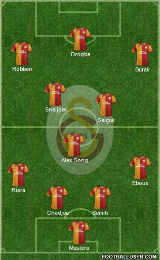 Galatasaray SK Formation 2013