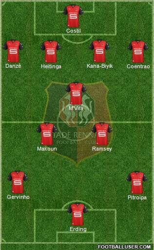 Stade Rennais Football Club Formation 2013