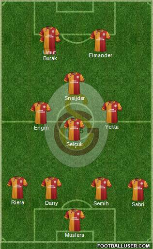 Galatasaray SK Formation 2013