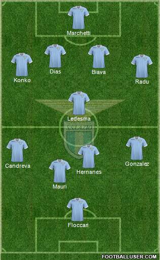 S.S. Lazio Formation 2013