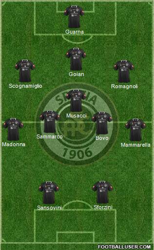 Spezia 3-5-2 football formation
