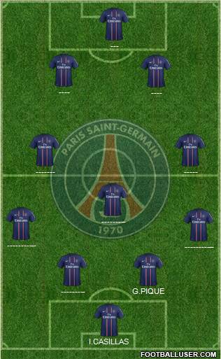 Paris Saint-Germain Formation 2013