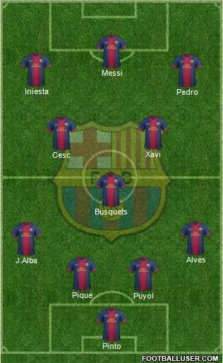 F.C. Barcelona Formation 2013
