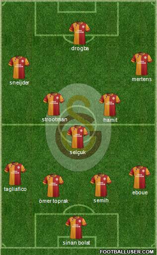 Galatasaray SK Formation 2013