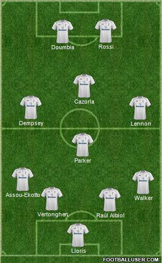 Tottenham Hotspur Formation 2013