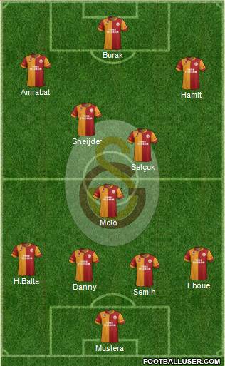 Galatasaray SK Formation 2013