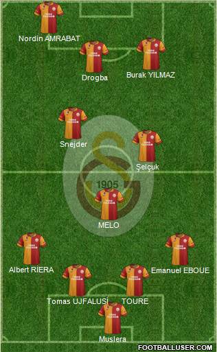 Galatasaray SK Formation 2013