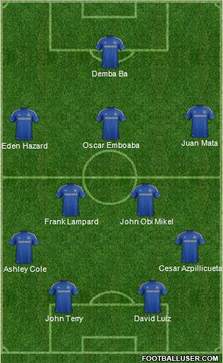 Chelsea Formation 2013