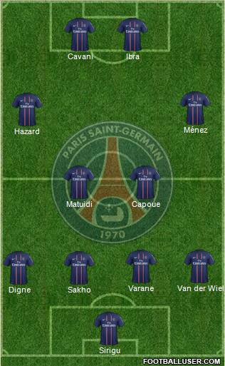 Paris Saint-Germain Formation 2013