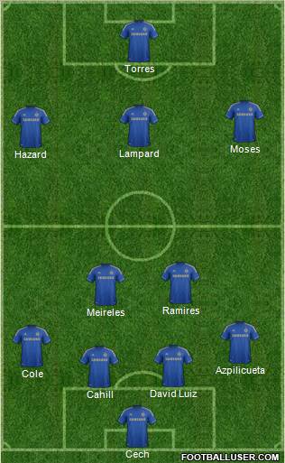 Chelsea Formation 2013