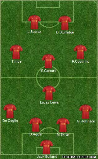 Liverpool Formation 2013