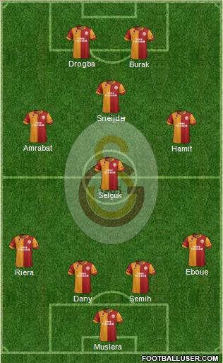 Galatasaray SK Formation 2013