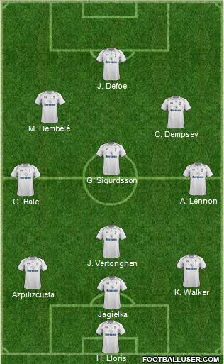 Tottenham Hotspur Formation 2013