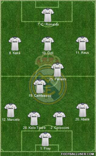 Real Madrid C.F. Formation 2013