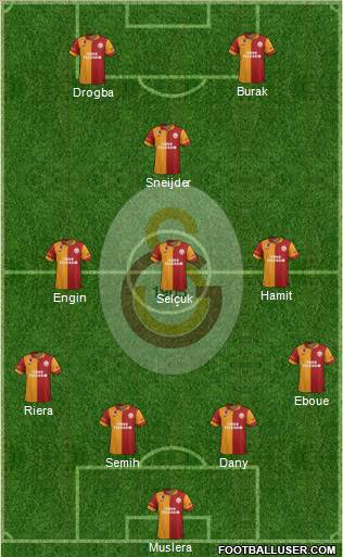 Galatasaray SK Formation 2013