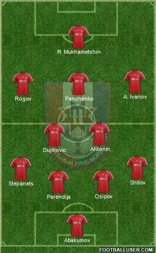 Mordovia Saransk Formation 2013