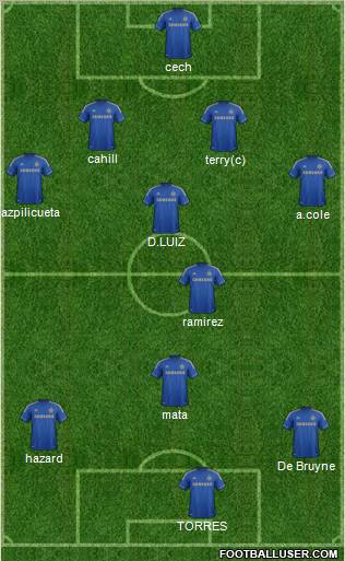 Chelsea Formation 2013