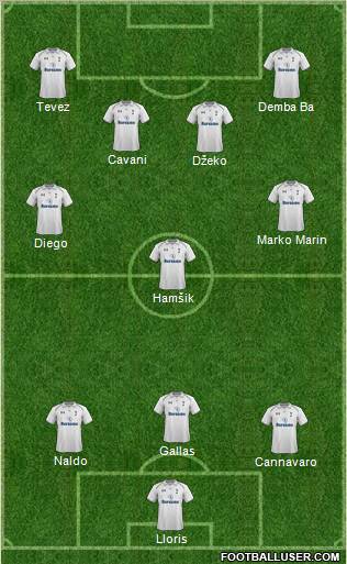 Tottenham Hotspur Formation 2013