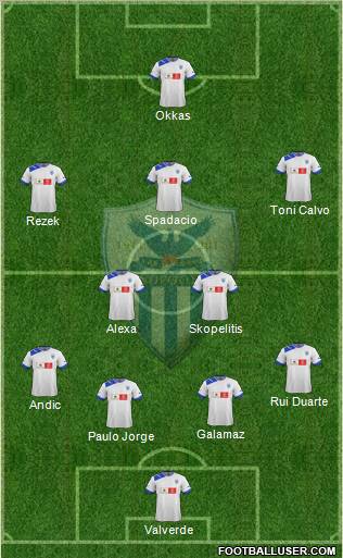 AE Anorthosis Famagusta Formation 2013