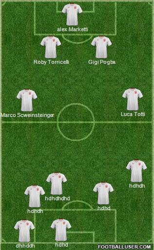 England Formation 2013