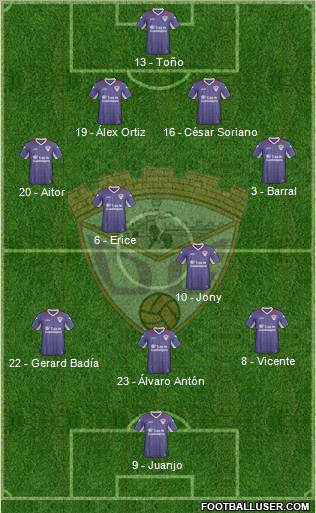 C.D. Guadalajara Formation 2013