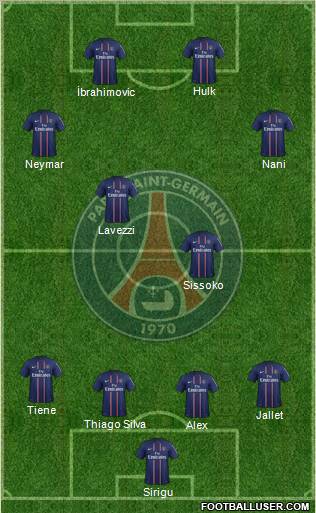 Paris Saint-Germain Formation 2013