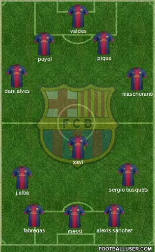 F.C. Barcelona Formation 2013
