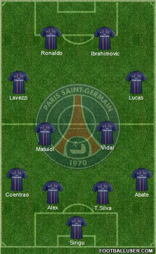 Paris Saint-Germain Formation 2013