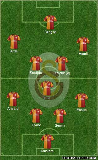 Galatasaray SK Formation 2013