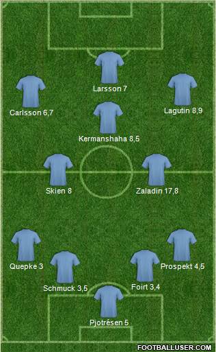 Crawley Town Formation 2013
