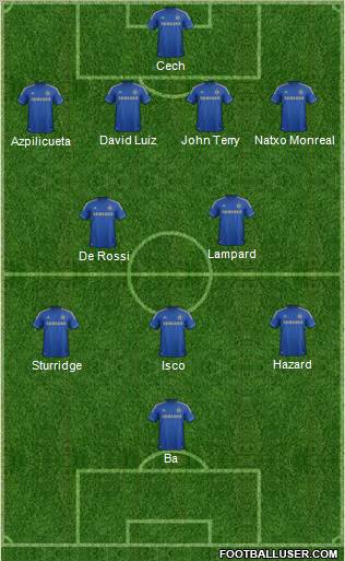 Chelsea Formation 2013