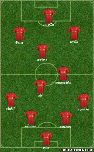 Liverpool Formation 2013