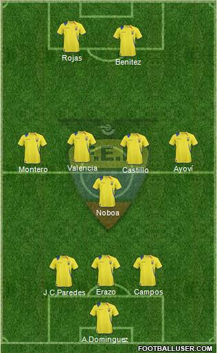 Ecuador Formation 2013
