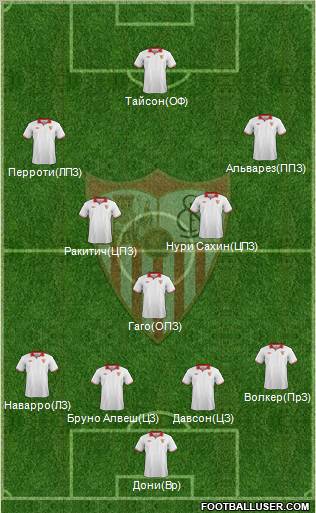Sevilla F.C., S.A.D. Formation 2013