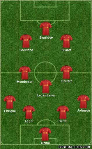 Liverpool Formation 2013