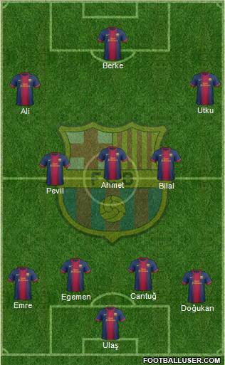 F.C. Barcelona Formation 2013