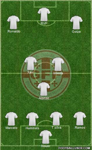 Georgia Formation 2013