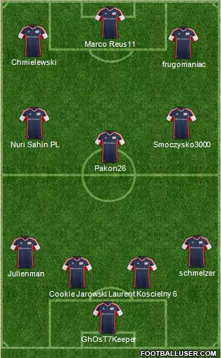 New England Revolution Formation 2013