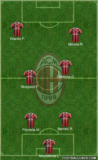 A.C. Milan Formation 2013